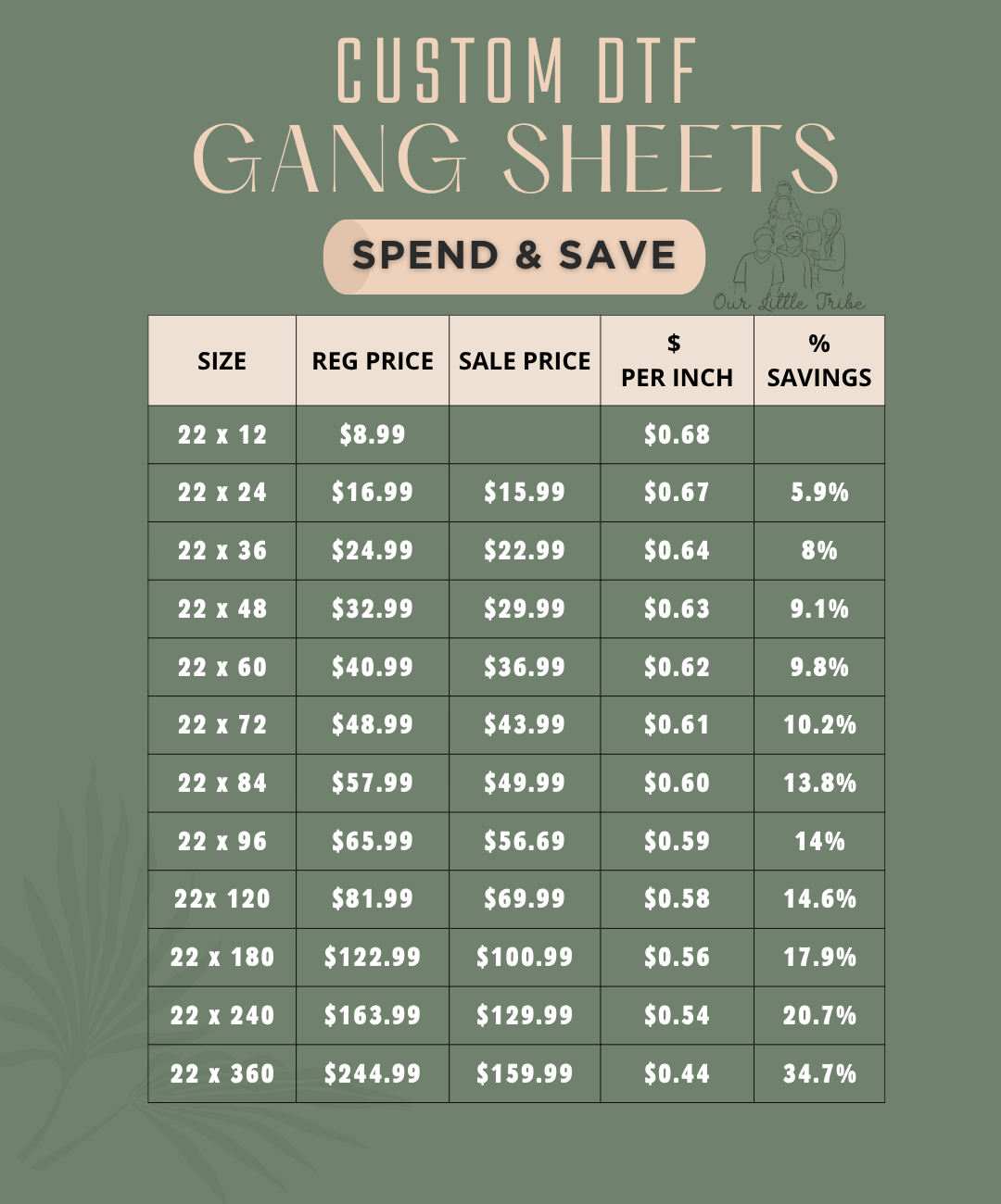 GANG SHEET - UPLOAD FILE